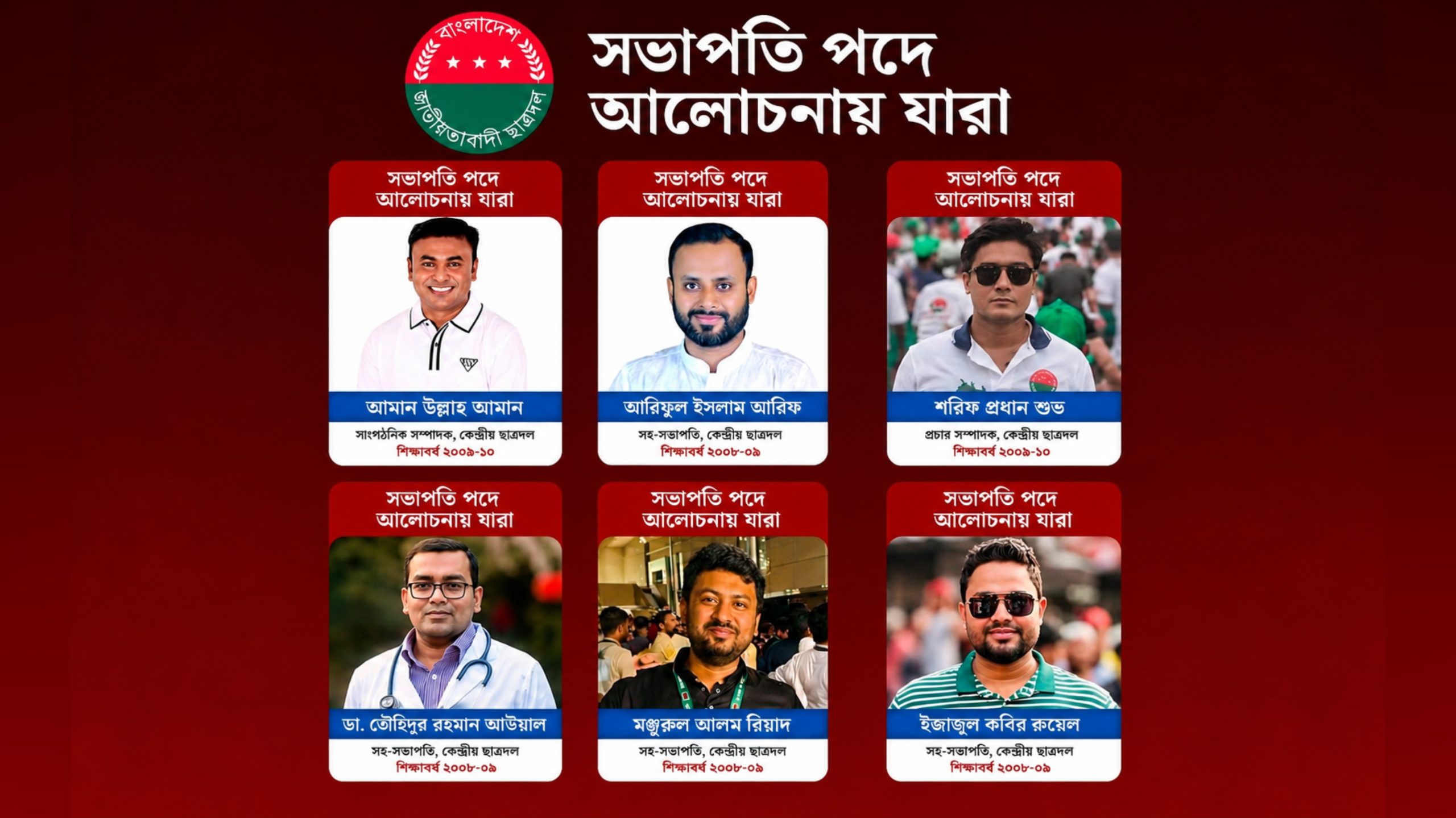 যেকোনো মুহূর্তে ছাত্রদলের নতুন কমিটি, আলোচনায় যারা